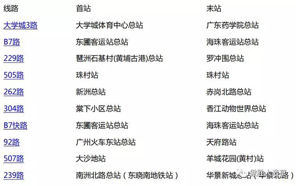 廣博會